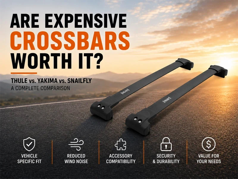 Are Expensive Crossbars Worth It? Thule, Yakima and Budget Options Compared
