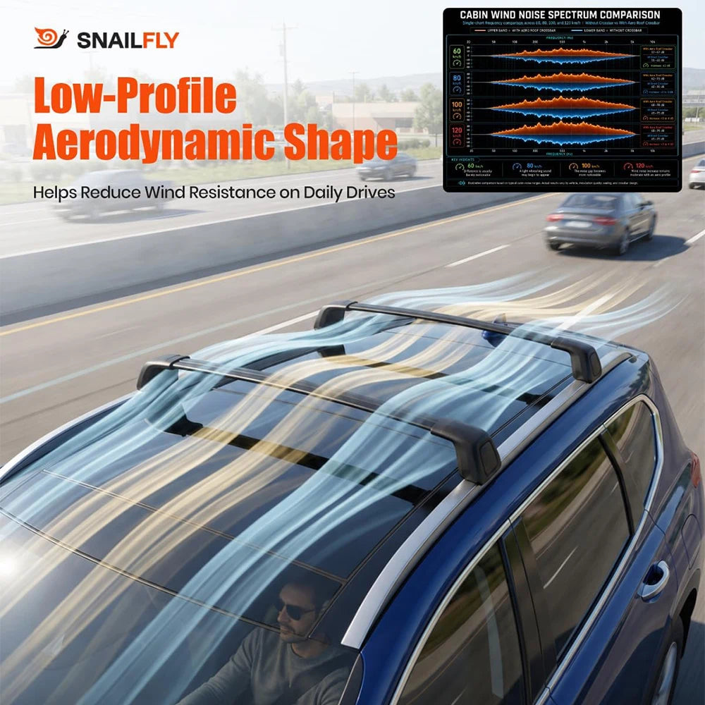 SNAILFLY 165 lbs Roof Rack Cross Bars fit for Mazda CX with Flush Side Rails